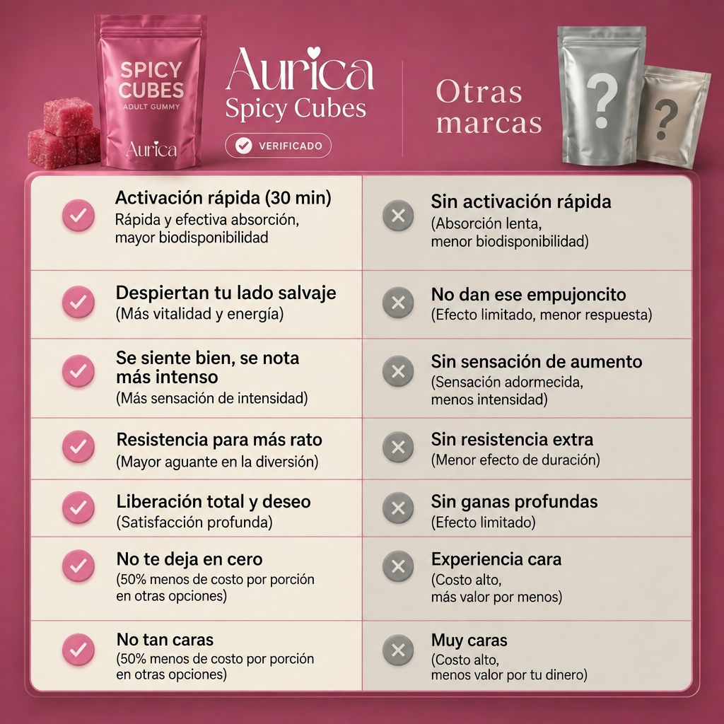 SPICY CUBES OFICIALES
