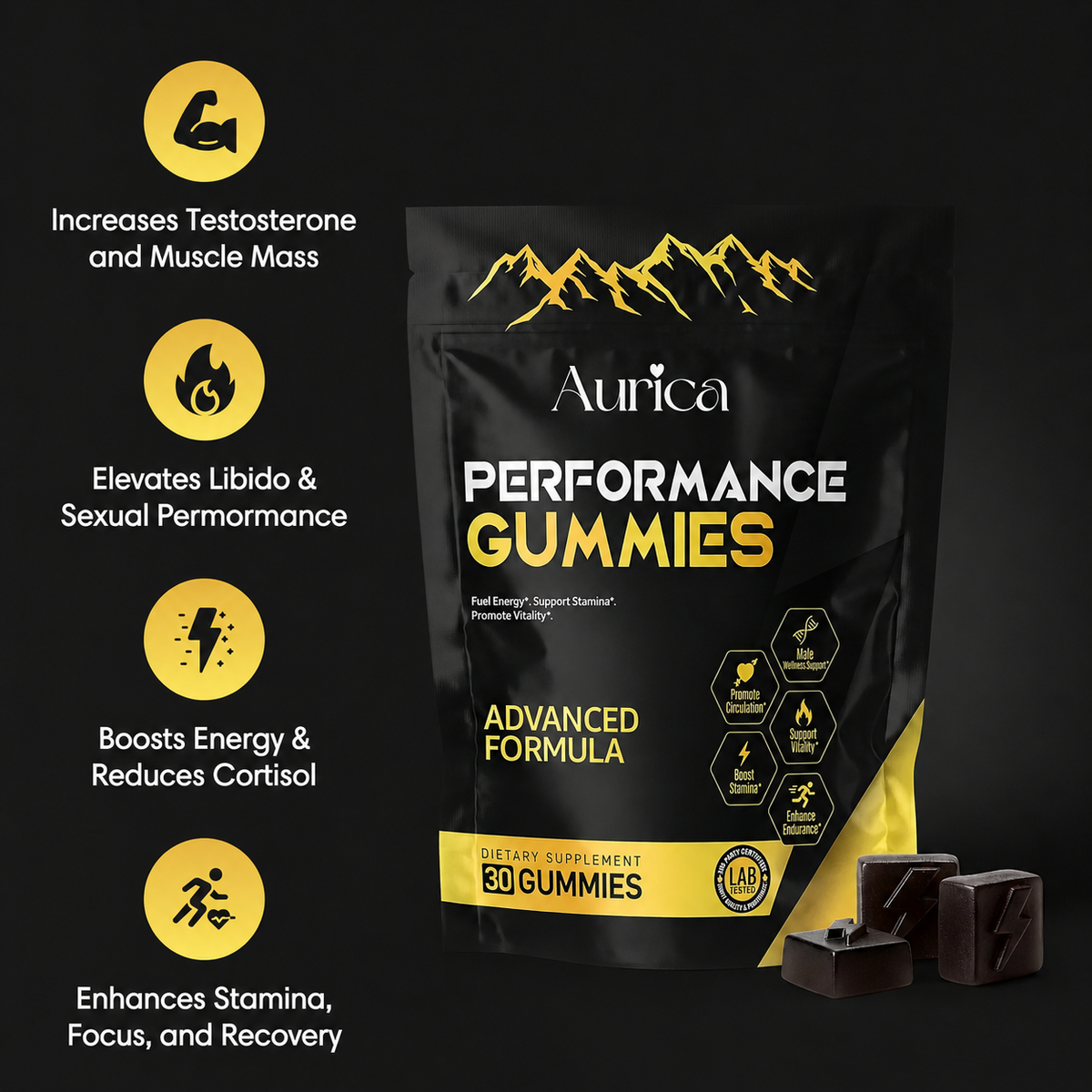 Aurica Shilajit Gummies for Men