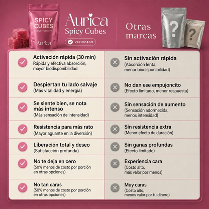SPICY CUBES OFICIALES
